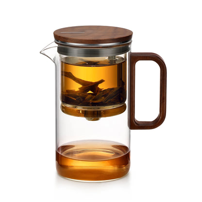 Twisting Teapots