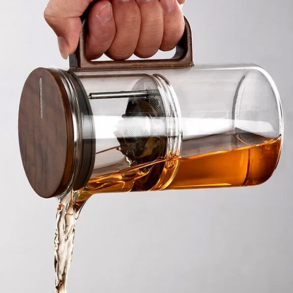 Twisting Teapots